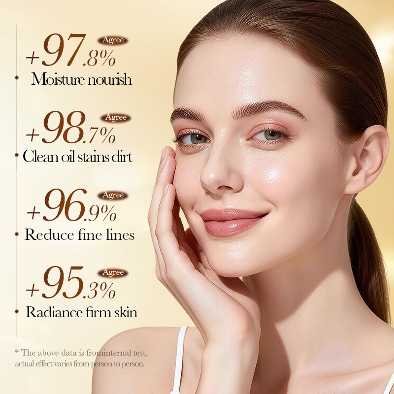 Set di Cura della Pelle al Col - Skincare Collagen recensione e prezzo